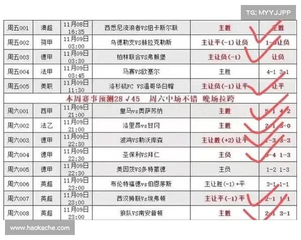 英超最新伤病情况分析 多队主力缺阵影响战绩与排名